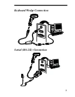 Preview for 3 page of Hand Held Products 4600g Quick Start Manual