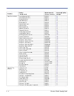 Preview for 26 page of Hand Held Products 4800dr Imaging Manual