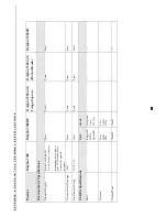 Preview for 161 page of Hand Held Products 7200/UG User Manual