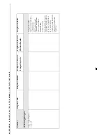 Preview for 167 page of Hand Held Products 7200/UG User Manual