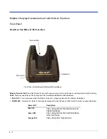 Preview for 56 page of Hand Held Products 7400/7450 User Manual