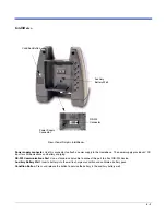 Preview for 59 page of Hand Held Products 7400/7450 User Manual