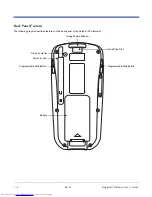 Preview for 30 page of Hand Held Products 7900L00-414C50E - Hand Held Products Dolphin... User Manual