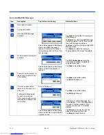 Preview for 162 page of Hand Held Products 7900L00-414C50E - Hand Held Products Dolphin... User Manual