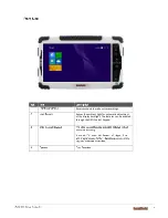 Предварительный просмотр 9 страницы Hand Held Products ALGIZ 10X User Manual