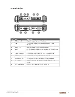 Preview for 10 page of Hand Held Products ALGIZ 10X User Manual