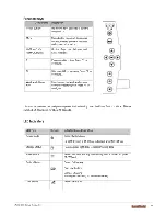 Preview for 12 page of Hand Held Products ALGIZ 10X User Manual