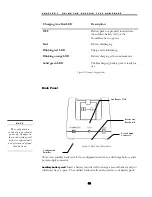 Preview for 83 page of Hand Held Products Dolphin 7200 User Manual