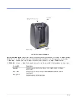 Preview for 113 page of Hand Held Products Dolphin 7400 User Manual