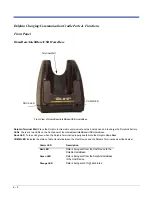 Предварительный просмотр 52 страницы Hand Held Products Dolphin 7450 User Manual