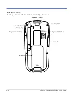 Preview for 34 page of Hand Held Products Dolphin 7900 Series User Manual