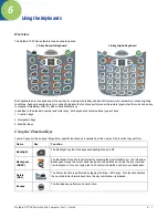 Предварительный просмотр 63 страницы Hand Held Products Dolphin 7900 Series User Manual