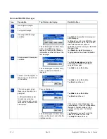 Preview for 162 page of Hand Held Products Dolphin 7900 User Manual