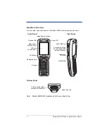 Предварительный просмотр 6 страницы Hand Held Products Dolphin 9500 Series Quick Start Manual