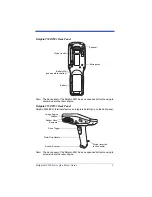 Предварительный просмотр 7 страницы Hand Held Products Dolphin 9500 Series Quick Start Manual