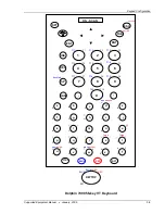 Preview for 75 page of Hand Held Products Dolphin 9500 Supported Equipment Manual