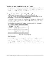 Предварительный просмотр 6 страницы Hand Held Products Dolphin Multiple Battery Charger User Manual