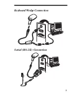 Предварительный просмотр 3 страницы Hand Held Products HandHeld 3800 Linear Series Manual