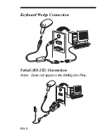 Предварительный просмотр 4 страницы Hand Held Products HandHeld 3800 Linear Series Quick Start Manual