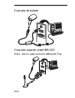 Preview for 22 page of Hand Held Products HandHeld 3800 Linear Series Quick Start Manual