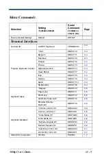 Preview for 111 page of Hand Held Products HANDHELD 3800G User Manual