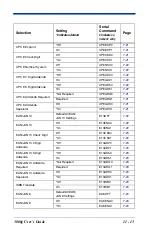 Preview for 119 page of Hand Held Products HANDHELD 3800G User Manual