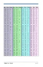 Preview for 139 page of Hand Held Products HANDHELD 3800G User Manual