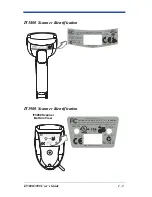 Предварительный просмотр 15 страницы Hand Held Products IT3800 User Manual