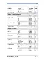 Preview for 133 page of Hand Held Products IT3800 User Manual