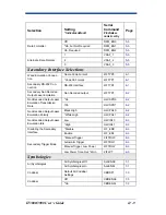 Preview for 135 page of Hand Held Products IT3800 User Manual