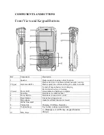 Предварительный просмотр 10 страницы Hand Held Products Nautiz X3 User Manual