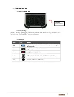 Preview for 28 page of Hand Held Products NAUTIZ X8 Manual