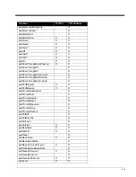 Preview for 13 page of Hand Held Products PadCom TT1500 User Manual