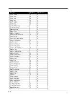 Preview for 14 page of Hand Held Products PadCom TT1500 User Manual