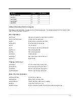 Preview for 15 page of Hand Held Products PadCom TT1500 User Manual