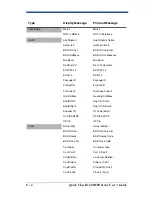 Preview for 94 page of Hand Held Products Quick Check 600 Series User Manual