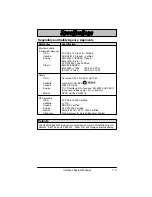 Preview for 105 page of Hand Held Products SCANTEAM 2070 BASE Manual