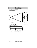 Preview for 114 page of Hand Held Products SCANTEAM 2070 BASE Manual