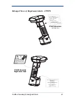 Preview for 17 page of Hand Held Products SCANTEAM 2070 Quick Start Manual