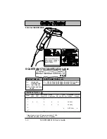 Preview for 10 page of Hand Held Products Scanteam 5700 User Manual