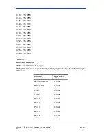 Preview for 71 page of Hand Held Products SV Series User Manual