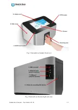 Preview for 12 page of Hand-In-Scan CDFZH4 User Manual