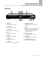 Предварительный просмотр 7 страницы H&B DRHD-120 User Manual