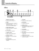 Предварительный просмотр 8 страницы H&B DRHD-120 User Manual