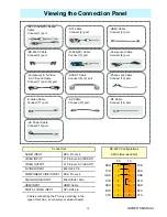 Preview for 13 page of H&B HL-3200V Owner'S Manual