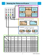 Preview for 16 page of H&B HL-3200V Owner'S Manual