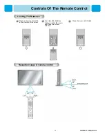 Предварительный просмотр 17 страницы H&B HL-3200V Owner'S Manual