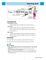 Предварительный просмотр 21 страницы H&B HL-3200V Owner'S Manual