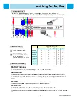 Предварительный просмотр 23 страницы H&B HL-3200V Owner'S Manual