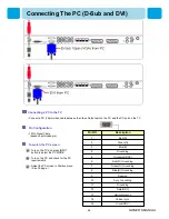 Предварительный просмотр 24 страницы H&B HL-3200V Owner'S Manual